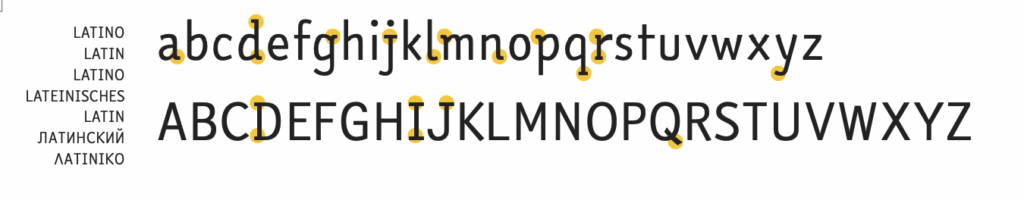 The EasyReading Latin Font set